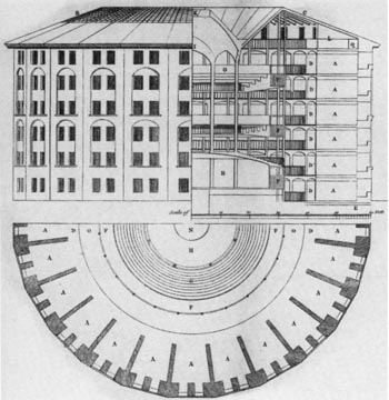 Plan of the Panopticon